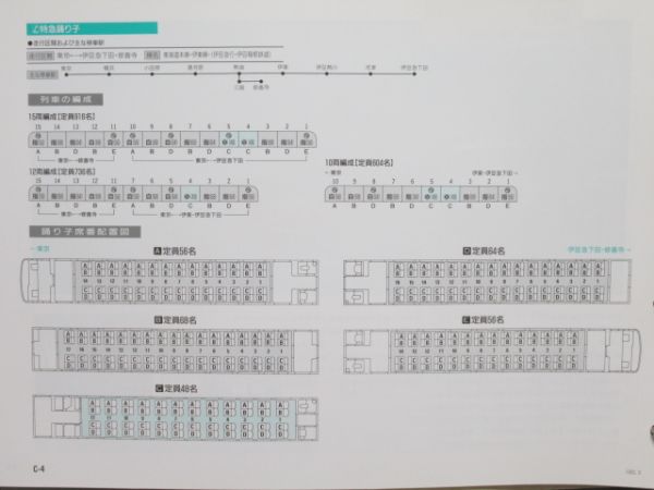 「JR東日本 特急列車カタログ」