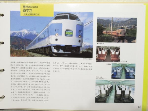 「JR東日本 特急列車カタログ」