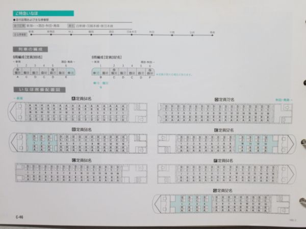 「JR東日本 特急列車カタログ」