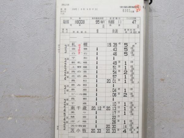 室蘭運輸所 630仕業 揃い (エルム 入り)