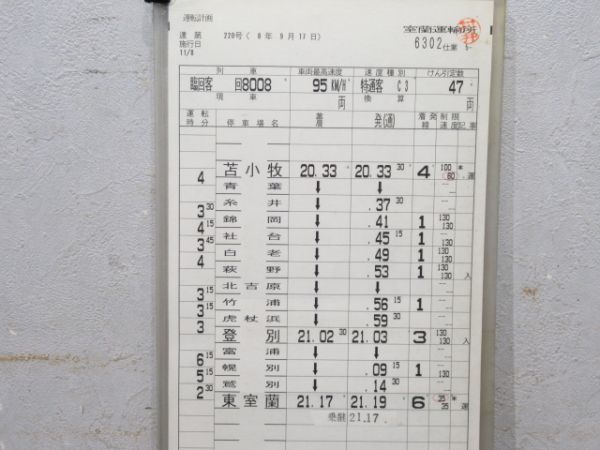 室蘭運輸所 630仕業 揃い (エルム 入り)