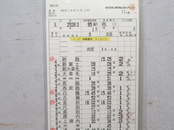 釧路運輸車両所 22仕業 (根室本線)