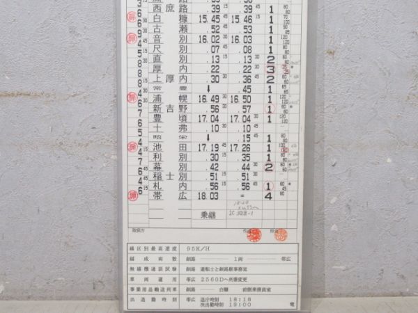 釧路運輸車両所 22仕業 (根室本線)