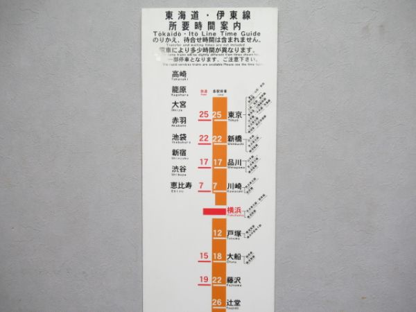 JR横浜駅 東海道・伊東線 所要時間案内板