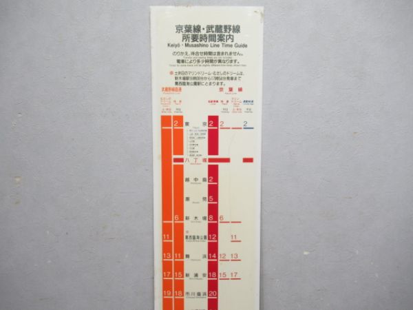 JR八丁堀駅 京葉・武蔵野線 所要時間案内板