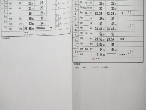 新津運輸区115系揃い