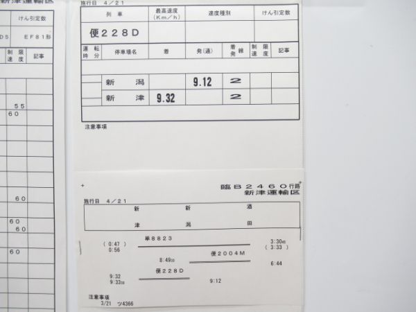 新津運輸区EF81揃い