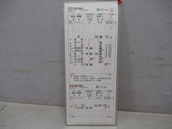 函館運輸所SL大沼号揃い