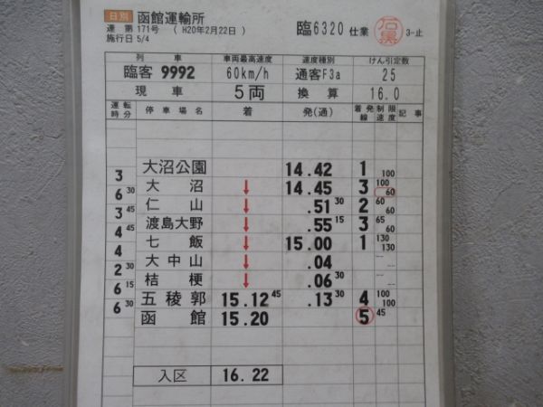 函館運輸所SL大沼号揃い