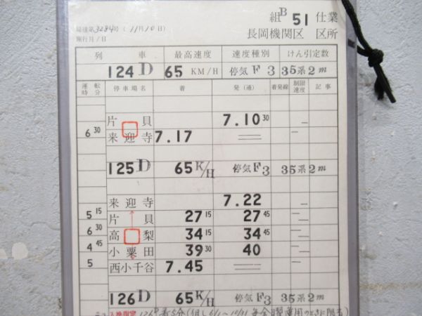 長岡機関区揃い　魚沼線DCキハ