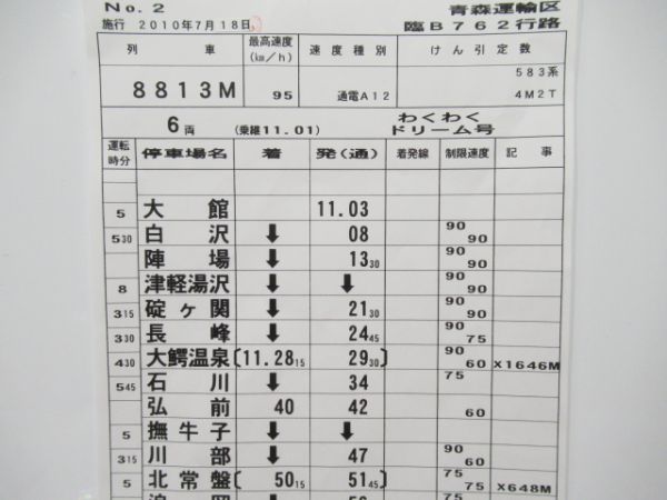 青森運輸区揃い　583系わくわくドリーム号