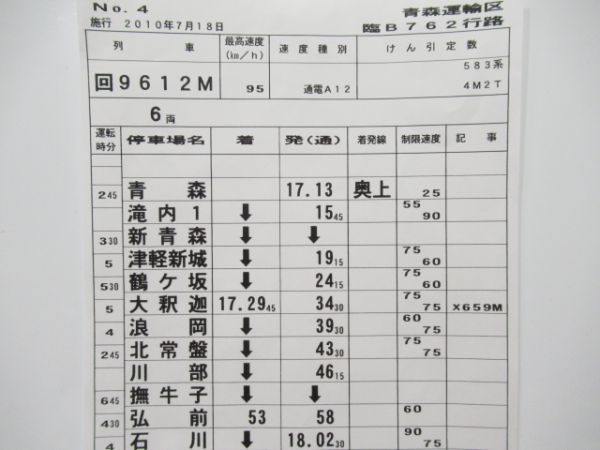 青森運輸区揃い　583系わくわくドリーム号