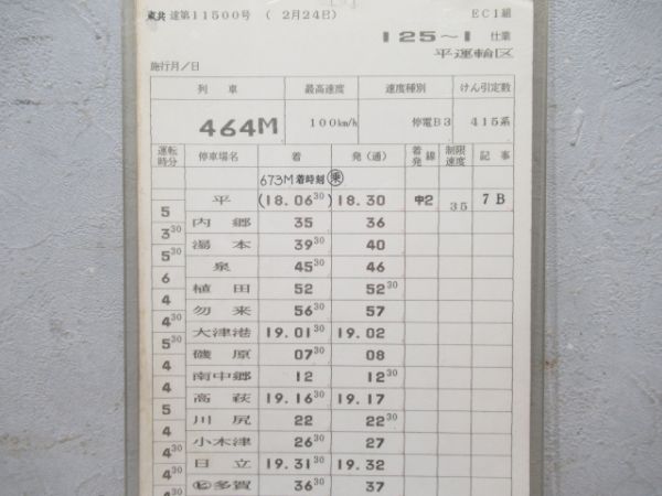 平運輸区揃い　行路票付き