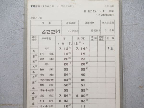 平運輸区揃い　行路票付き