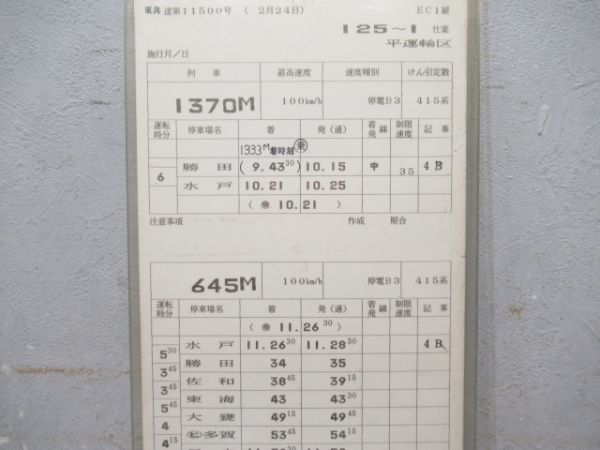 平運輸区揃い　行路票付き