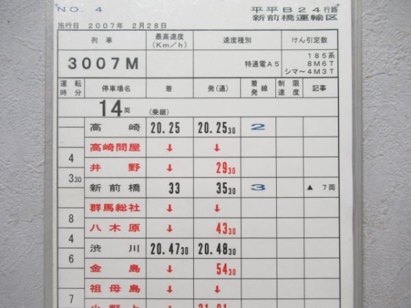 新前橋運輸区揃い185系新特急草津入り(行路票付き)