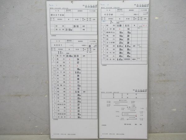 新津運輸区揃い　寝台特急日本海入り