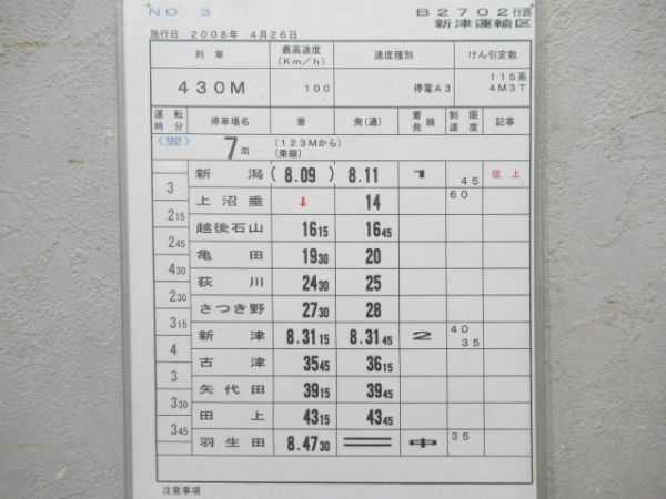 新津運輸区揃い　寝台特急日本海入り