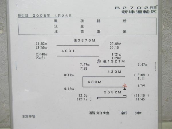 新津運輸区揃い　寝台特急日本海入り