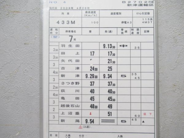 新津運輸区揃い　寝台特急日本海入り