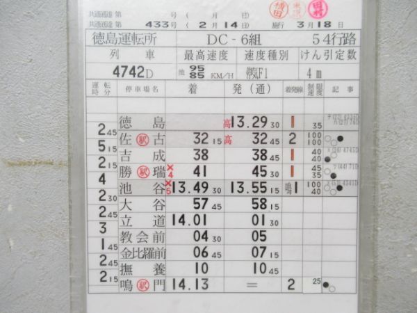 徳島運転所揃い