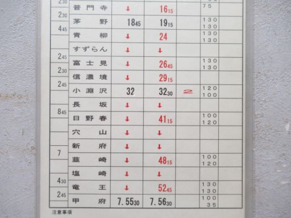 松本運輸区揃い　スーパーあずさ・あずさ入り