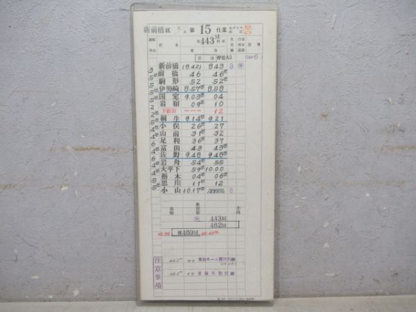 新前橋電車区揃い