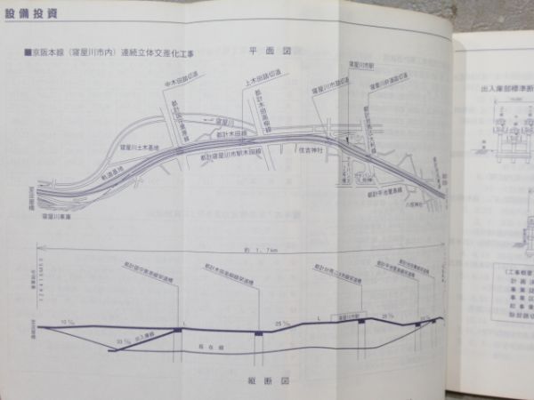 京阪電鉄・京阪バス 96 ハンドブック 2冊組