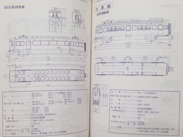 京阪電鉄・京阪バス 96 ハンドブック 2冊組