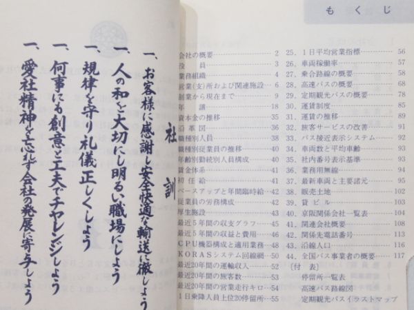 京阪電鉄・京阪バス 96 ハンドブック 2冊組