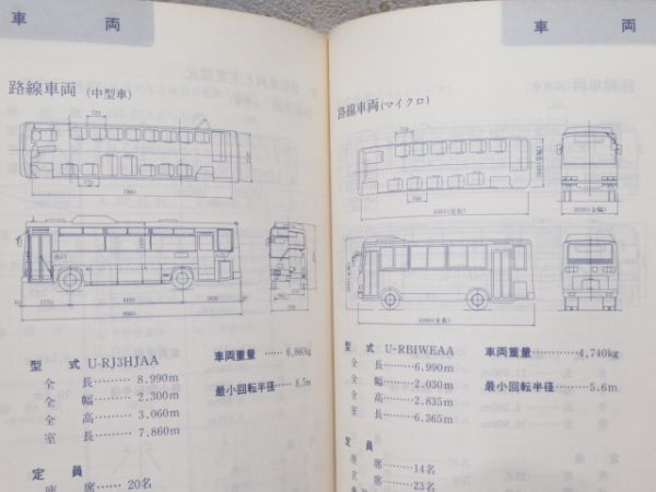 京阪電鉄・京阪バス 96 ハンドブック 2冊組