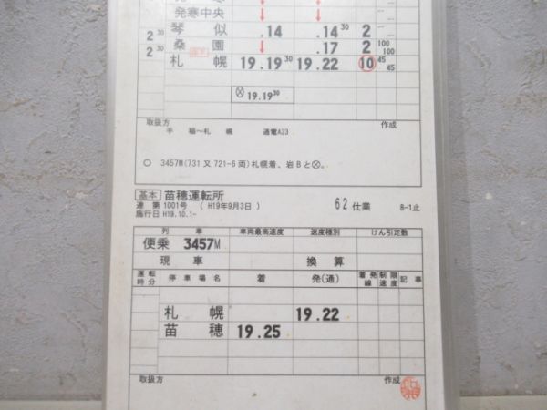 苗穂運転所揃い