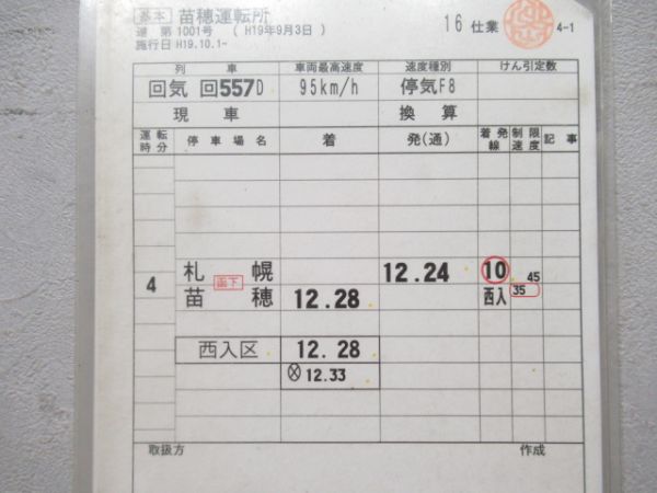 苗穂運転所揃い