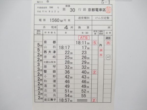 京都電車区揃い