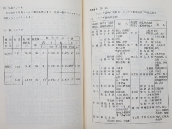 貨物列車関連書籍 3冊組