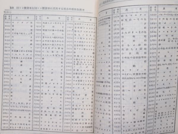 貨物列車関連書籍 3冊組