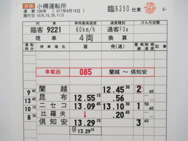 小樽運転所・苗穂運転所「C11SLニセコ号」