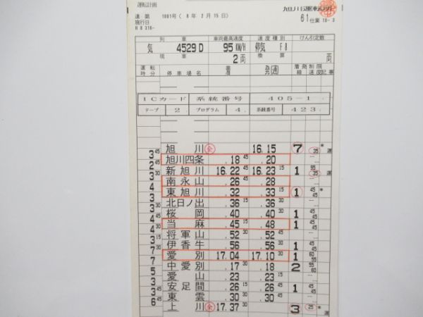 旭川運転所揃い「宗谷・石北・函館線」