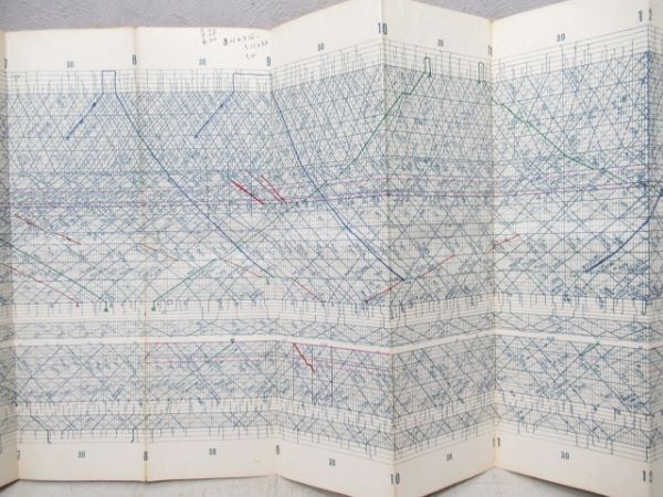 列車運行図表 小田急電鉄㈱ 昭和43年 - 銀河