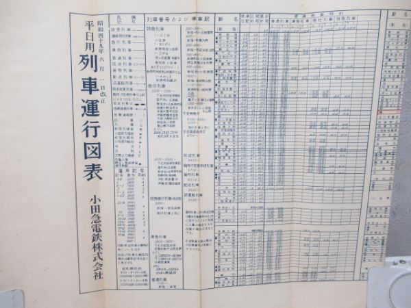 列車運行図表 小田急電鉄㈱ 昭和49年 - 銀河