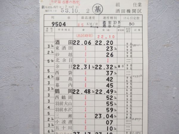 酒田機関区バラ10枚と要注意事項表他