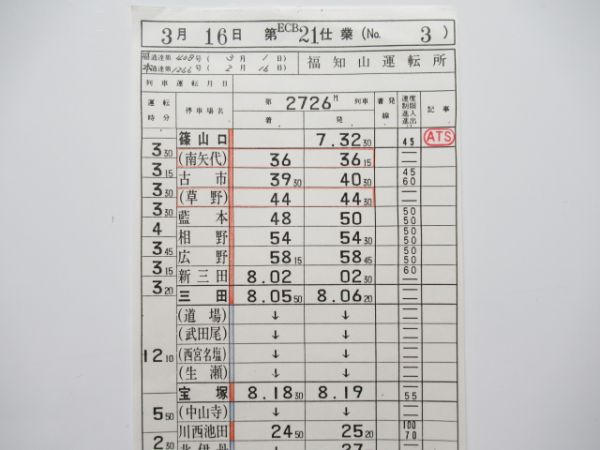 福知山運転所 ECB21仕業 揃い