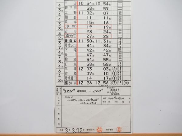 福知山運転所 ECB21仕業 揃い