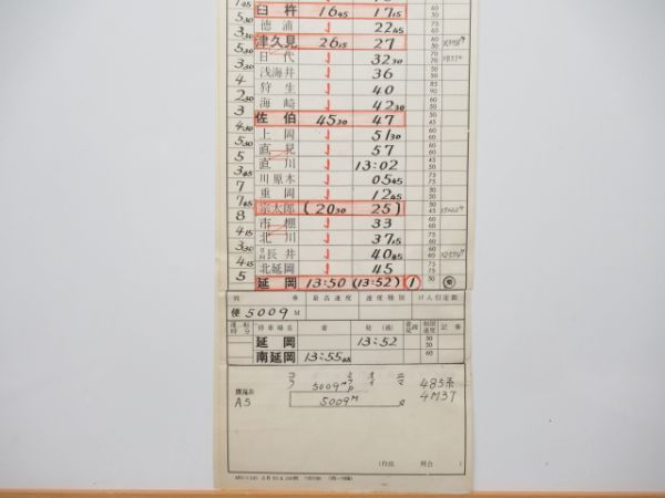 大分電車区 45仕業 (にちりん 入り)