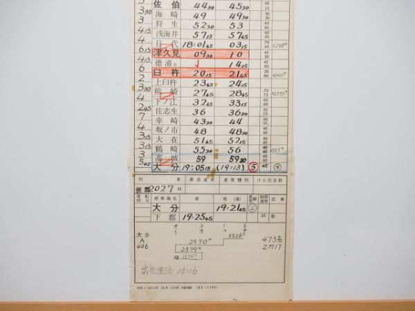 大分電車区 45仕業 (にちりん 入り)