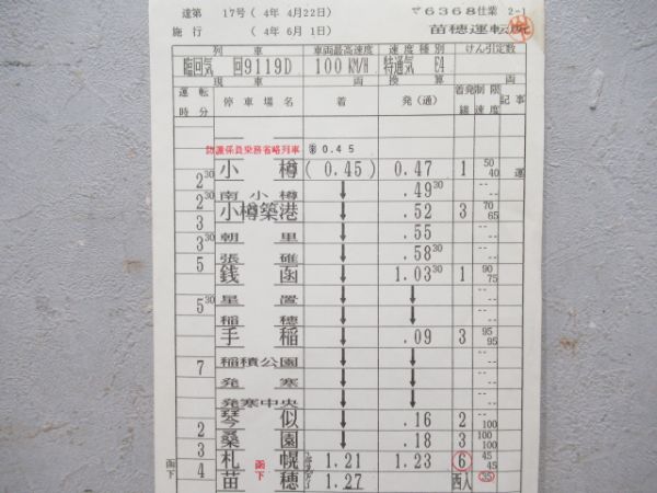 苗穂運転所バラ2仕業