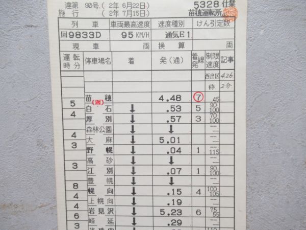 苗穂運転所バラ3仕業