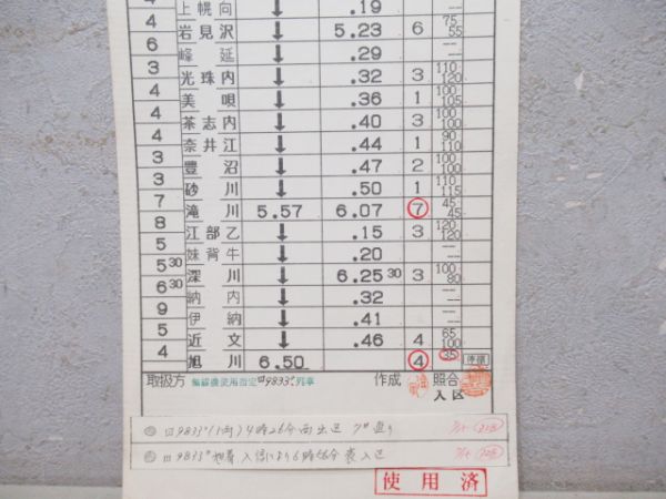 苗穂運転所バラ3仕業