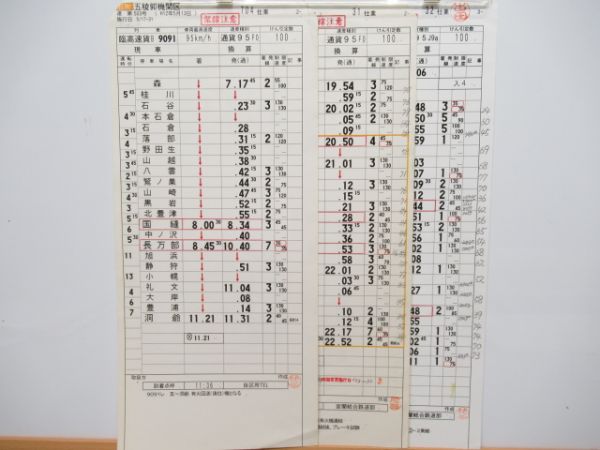 五稜郭機関区バラ3仕業