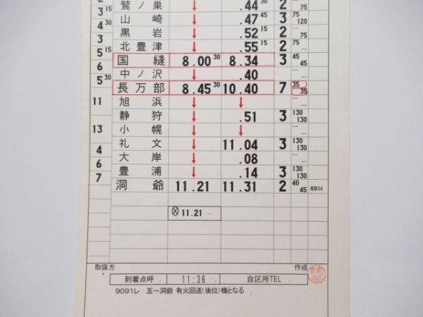 五稜郭機関区バラ3仕業